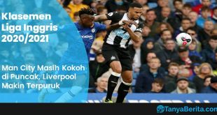Klasemen Liga Inggris Pekan 24 2020 2021