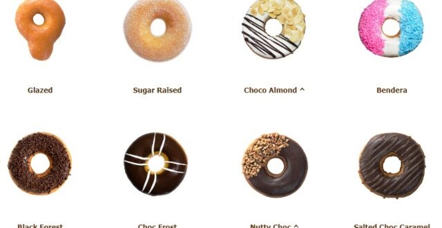 Harga Dunkin’ Donuts 1 Lusin Terbaru