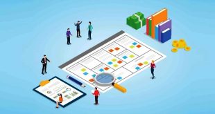Pentingnya Sistem Akuntansi Online dalam Pengelolaan Keuangan Bisnis di Era Digital